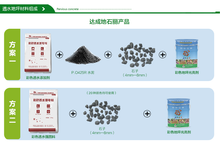 透水混凝土添加劑，透水增強劑